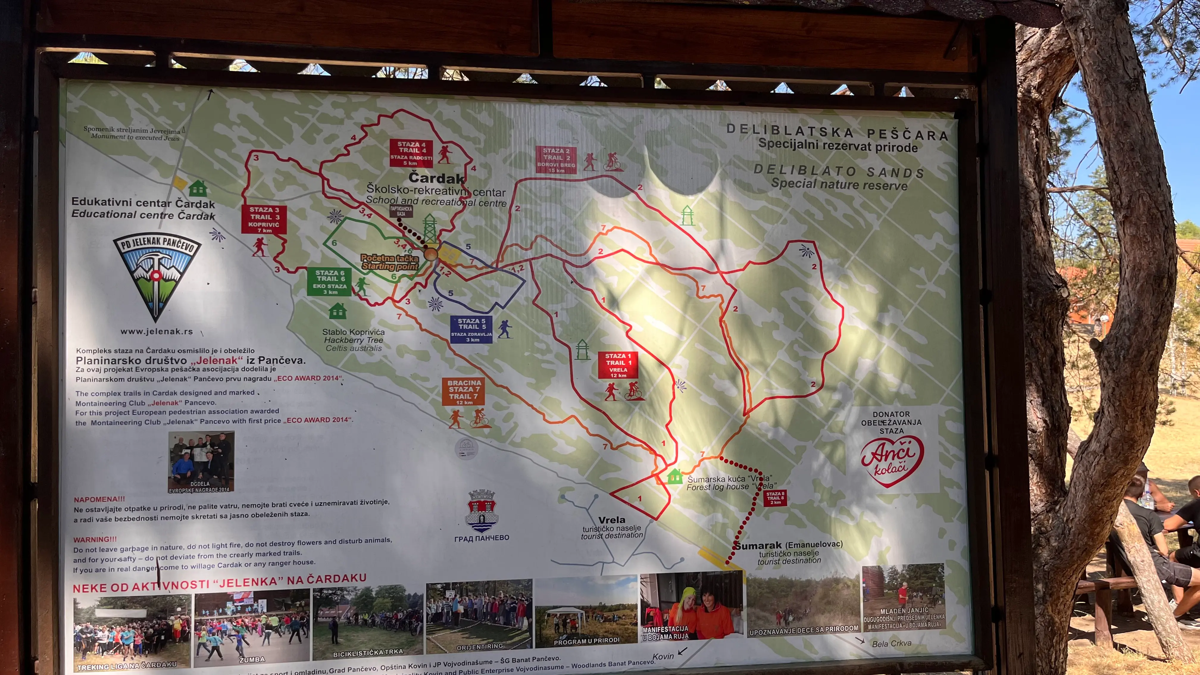 Карта маршрутов